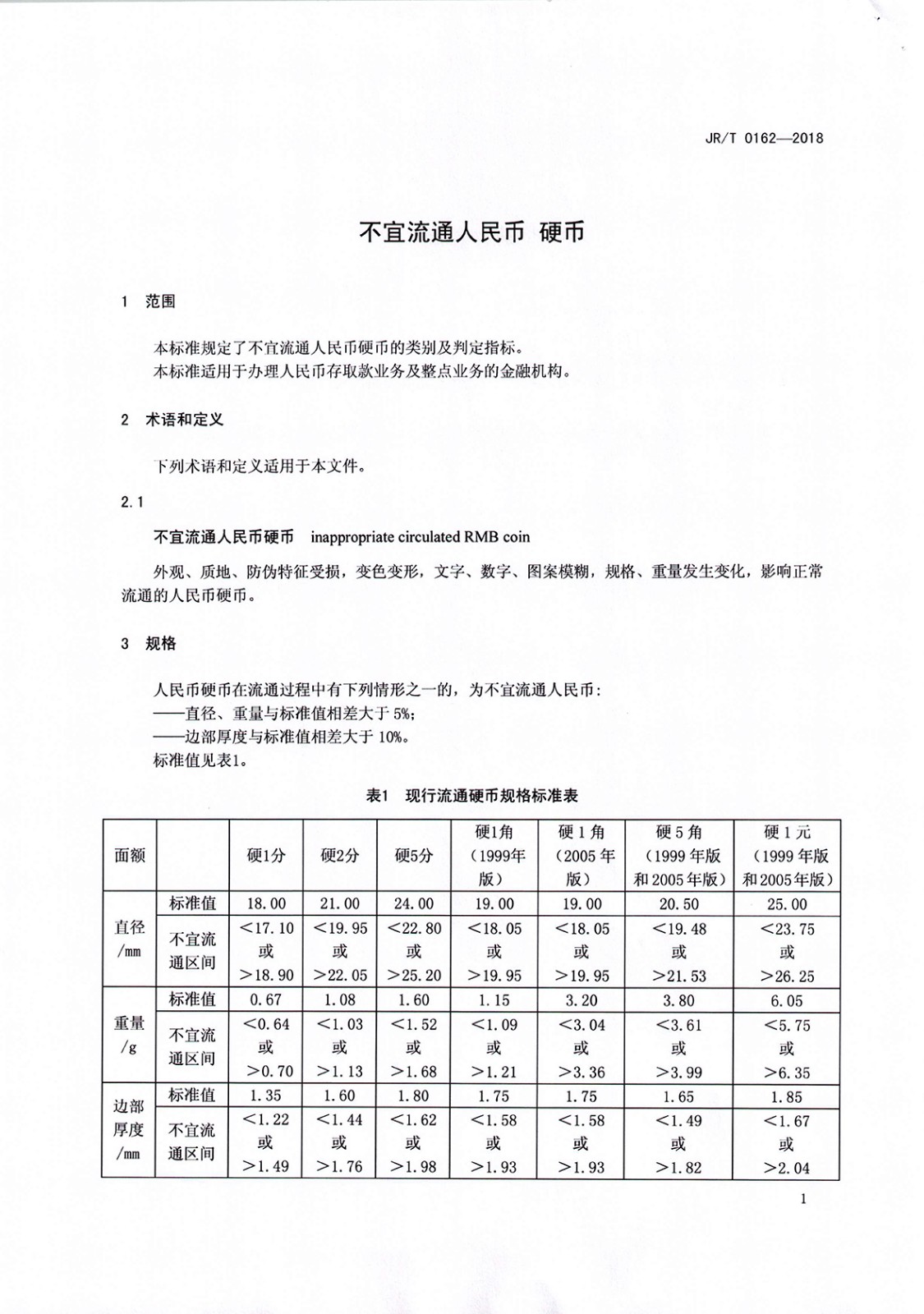 银发[2018]178 号 不宜流通人民币硬币_页面_6.jpg