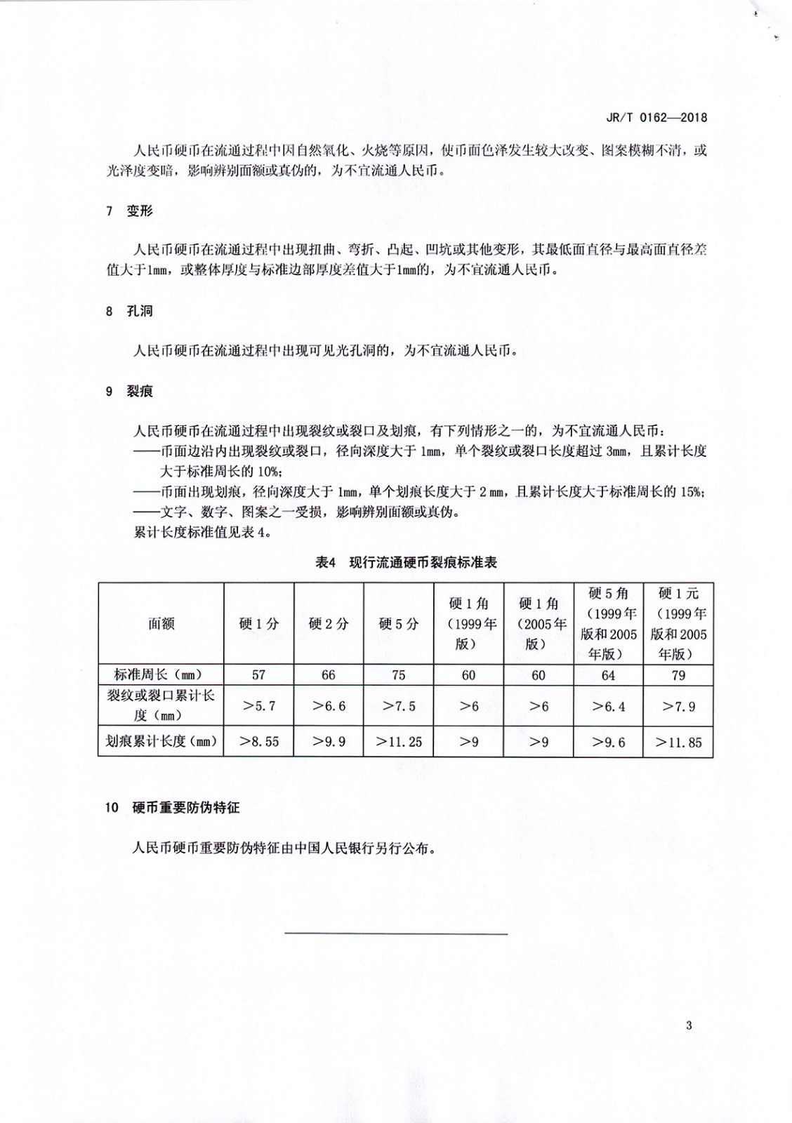 银发[2018]178 号 不宜流通人民币硬币_页面_8.jpg