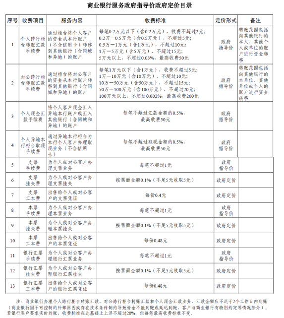 4_20181205171858_0.png 00.png