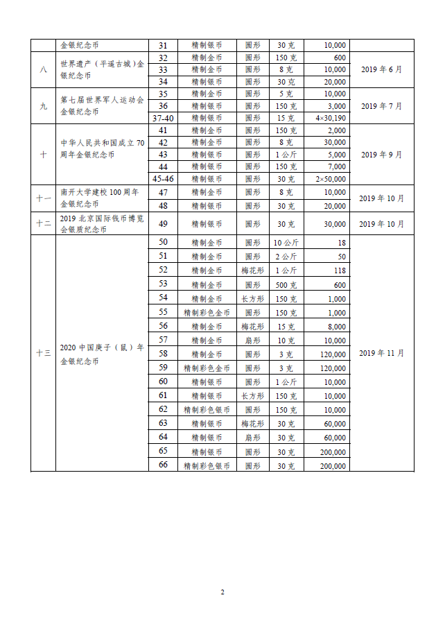 4_20190110165322_0.png 图片2.png